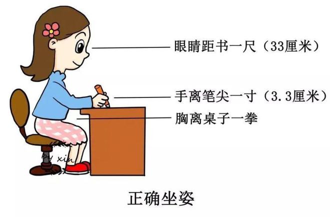 九游娱乐NineGame：健康科普丨加强近视防控共建光明未来(图1)