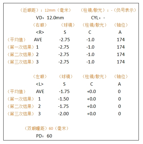 近视防控进校园南宁普瑞眼科开启2024年秋季学期校园视力筛查公益活动(图4)