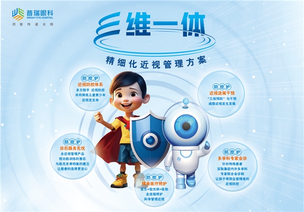 合肥瑶海普瑞眼科成为合肥首家中国近视防控能力建设联盟（CAMP）成员级单位！(图3)