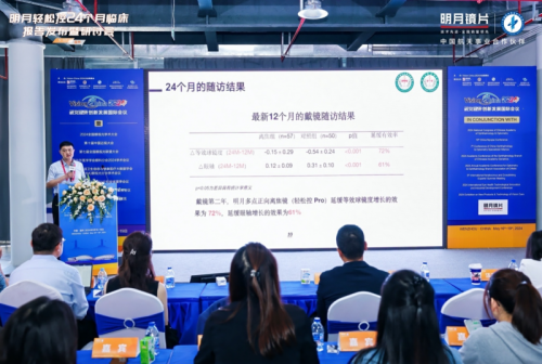 轻松控Pro再证实力：最新临床数据揭示近视加深延缓高效能(图1)