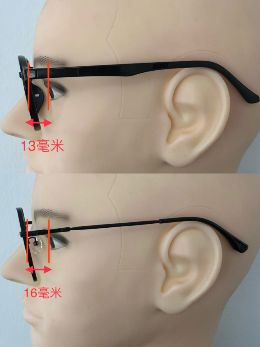 300元和3000元的眼镜到底有没有区别？选错了真的会“毁”眼(图3)