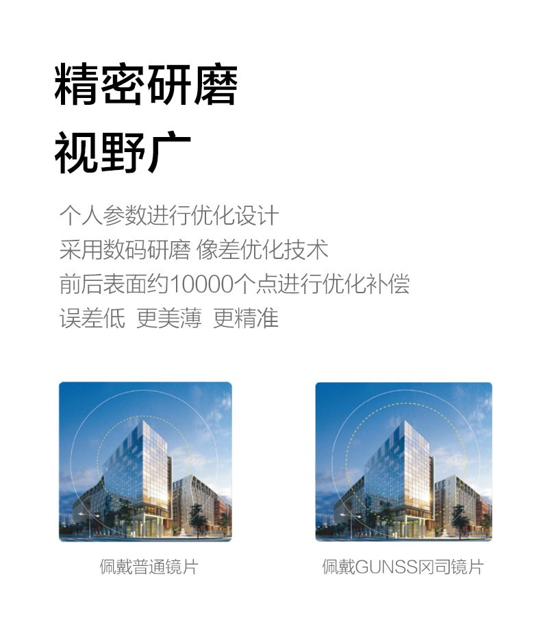 九游娱乐：冈司健康镜片专为中国人用眼习惯设计(图8)
