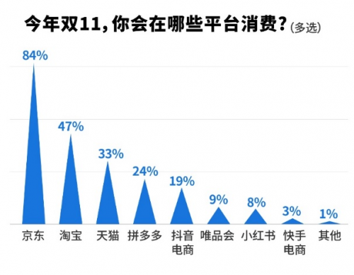 买AI电脑来京东1111享政府补贴联想小新Pro16AI超能本仅需4799元(图1)