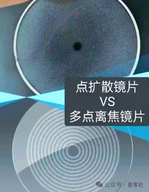 九游娱乐：点扩散技术镜片一年见效？和多点离焦相比谁能更好控制孩子近视眼(图5)