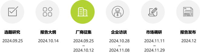 报告征集2024年中国镜片行业研究报告(图4)