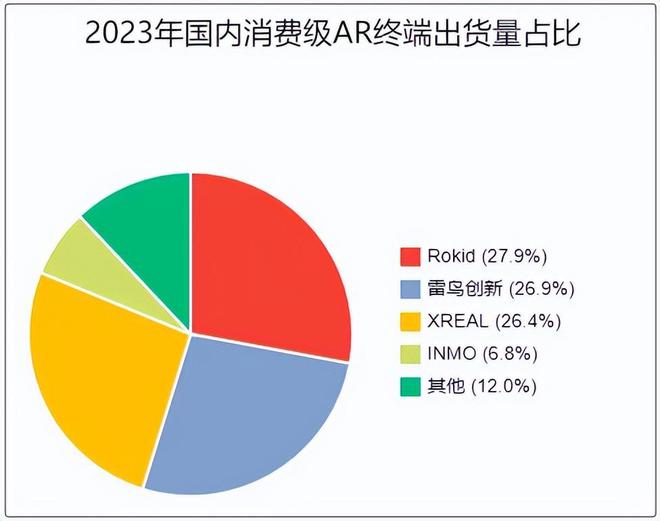 暴涨40亿超500家门店！又一眼科巨头“闯入”资本局称不赚钱(图7)