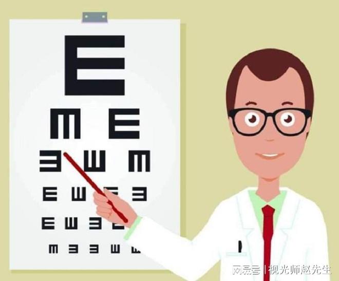 我国儿童青少年近视呈现明显发展趋势(图1)
