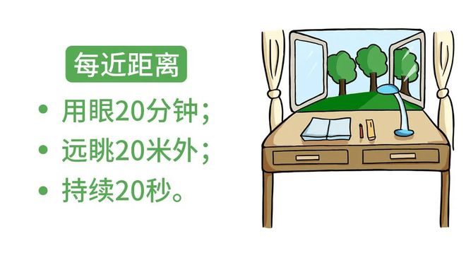 湖北普瑞眼科医院近视防控秘籍请查收！(图1)