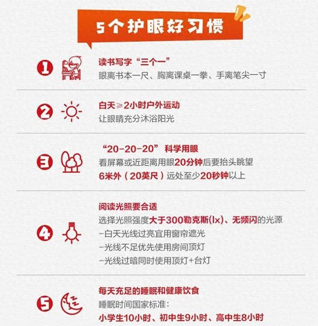 延安爱尔眼科医院：寒假护眼指南预防青少年近视高发(图1)