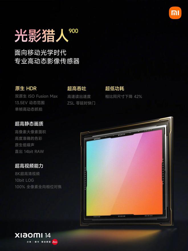 国产集体发力！AI眼镜摆脱“索尼依赖”视觉摄像头才是未来？(图5)