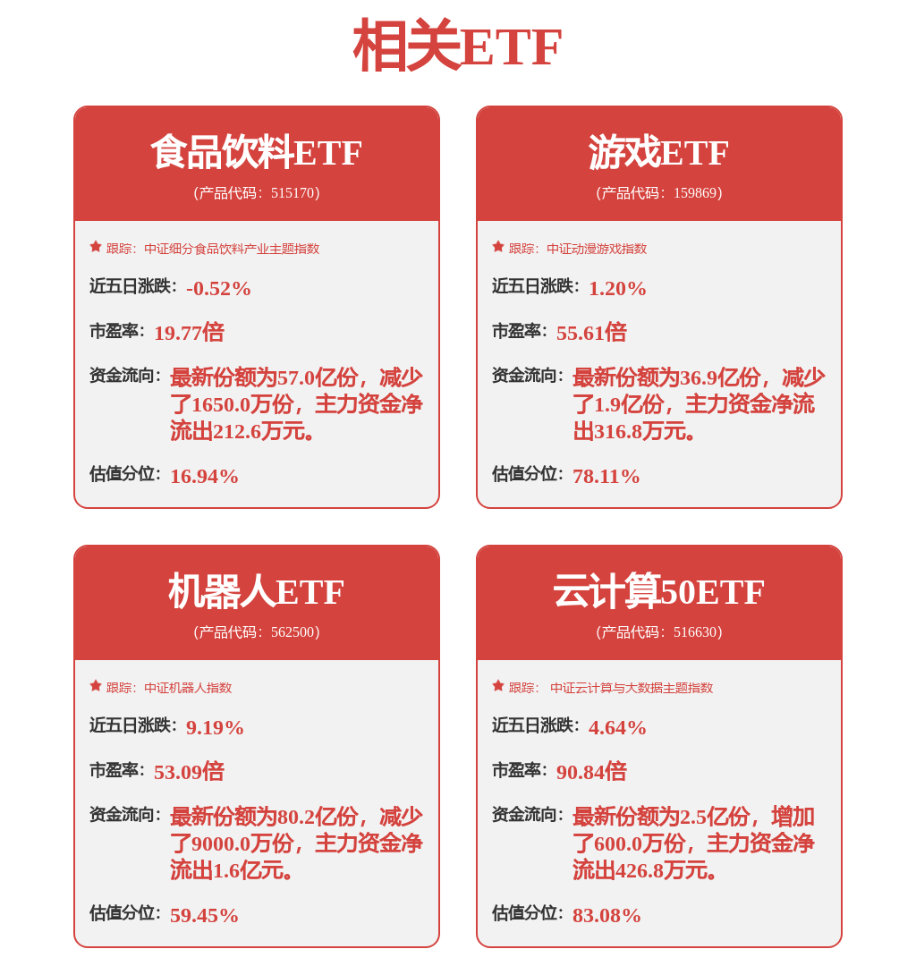 九游娱乐NineGame：AI眼镜龙头获机构抢筹近半数筹码换手！(图1)