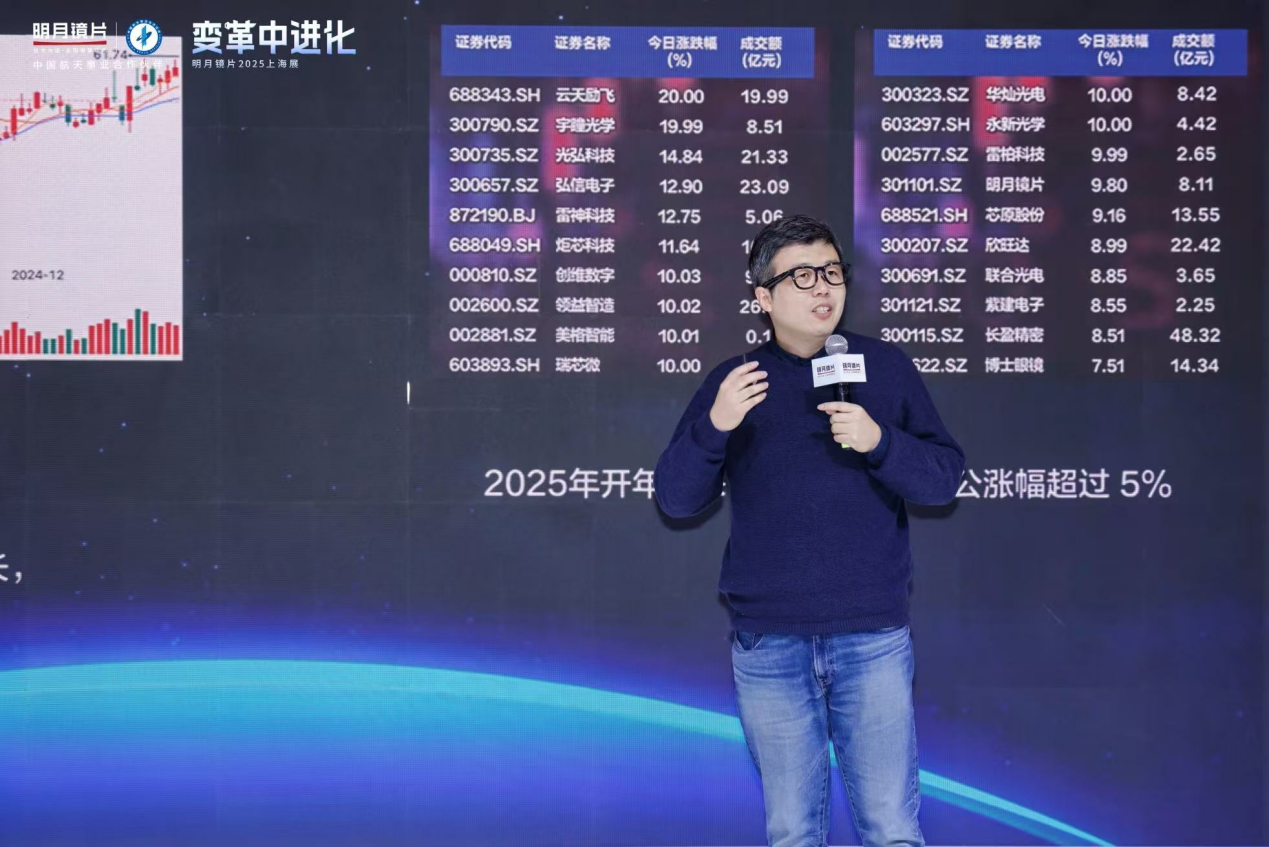 明月镜片闪耀上海眼镜展：敢为行业先在变革中进化(图7)