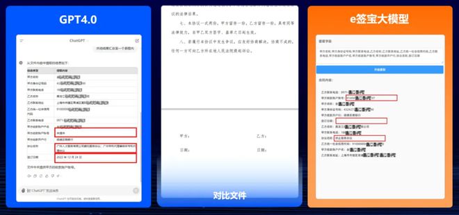 成立22年e签宝如何靠“杭州模式”立足全球电子签名市场？｜甲子光年(图2)