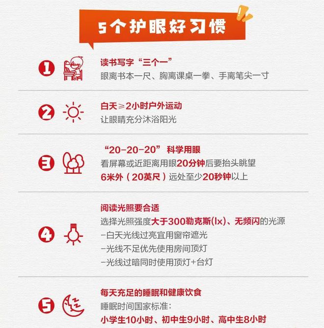 给孩子做好寒假近视防控只需完成三个动作(图1)
