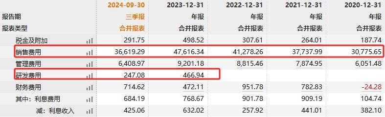 九游娱乐NineGame：博士眼镜拟发行可转债升级线下渠道、加码智能眼镜业务(图2)