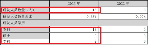 九游娱乐NineGame：博士眼镜拟发行可转债升级线下渠道、加码智能眼镜业务(图6)