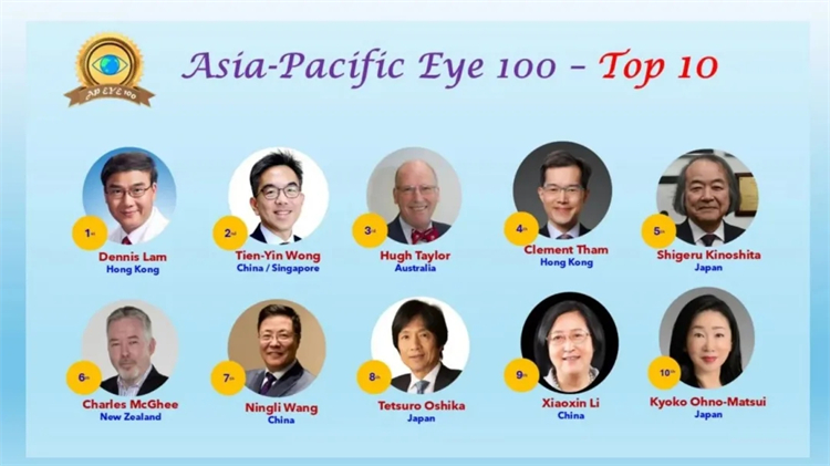 九游娱乐NineGame：亚太眼科领袖榜发布厦门眼科中心黎晓新总院长荣登全球前二十！(图1)