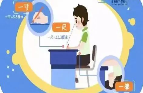 九游娱乐：2024年寒假近视防控20问答(图2)