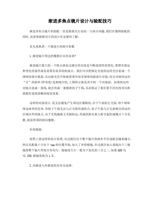 渐进多焦点眼镜标准验配方法(图5)
