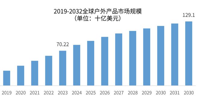 提前造出Meta下一款联名AI眼镜这家中国公司瞄准10亿级细分市场(图10)