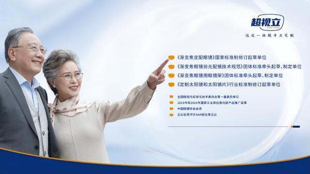 传统镜难适配多场景？超视立老花镜选购指南助清晰(图2)
