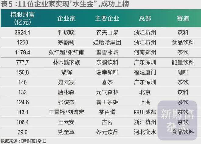 九游娱乐：《长安的荔枝》撤档；张雪峰回应AI抢饭碗：非常难丨邦早报(图1)
