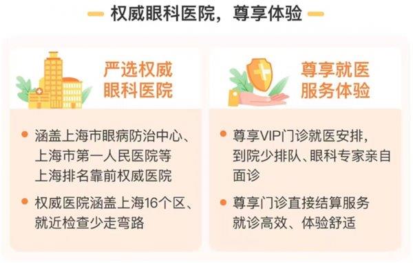 暑假护眼警报拉响！上海护眼保——用医保个账为每一双探索世界的眼睛保驾护航(图4)