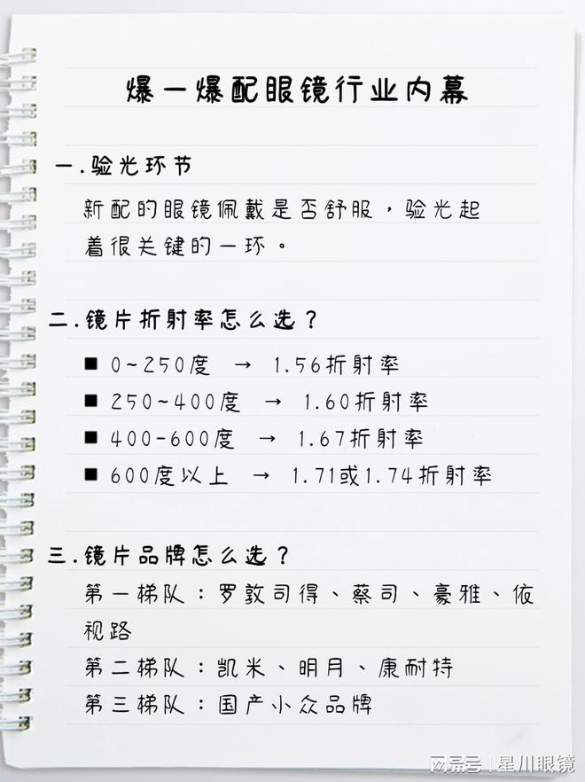 爆一爆配眼镜行业内幕！来！！！(图1)