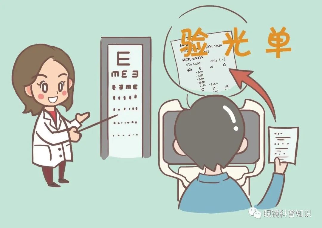 眼镜验配大有讲究该如何选择适合自己的眼镜(图1)