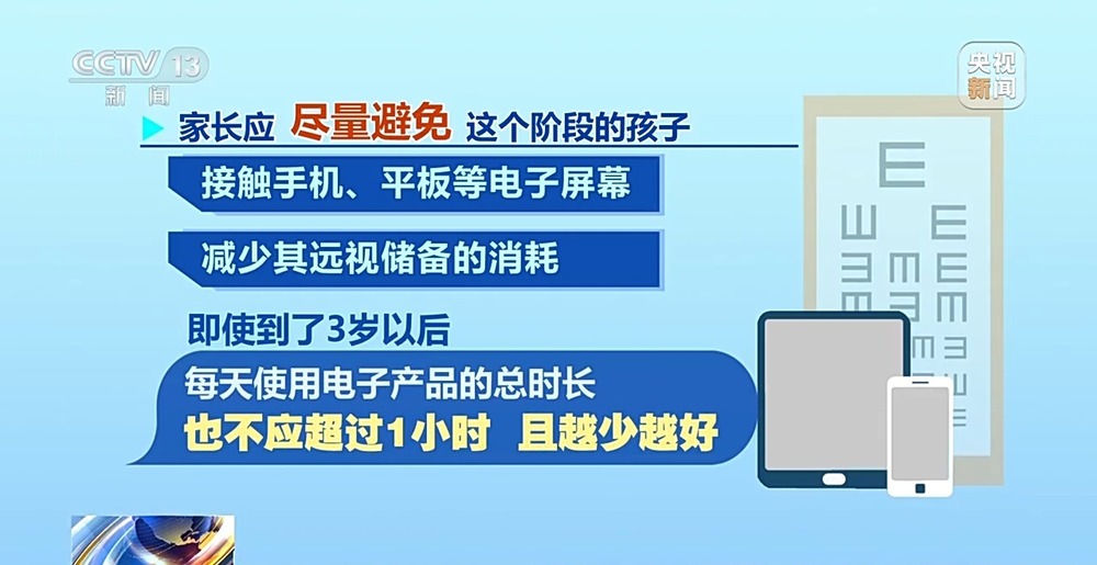 暑期当心视力“滑坡”这份护眼指南请收好(图8)