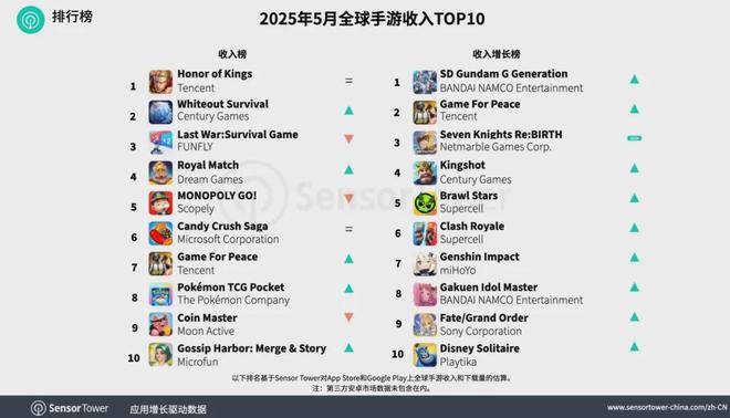 九游娱乐NineGame：小米YU7开售3分钟大定突破20万台雷军称坚决不打价格战丨邦早报(图13)
