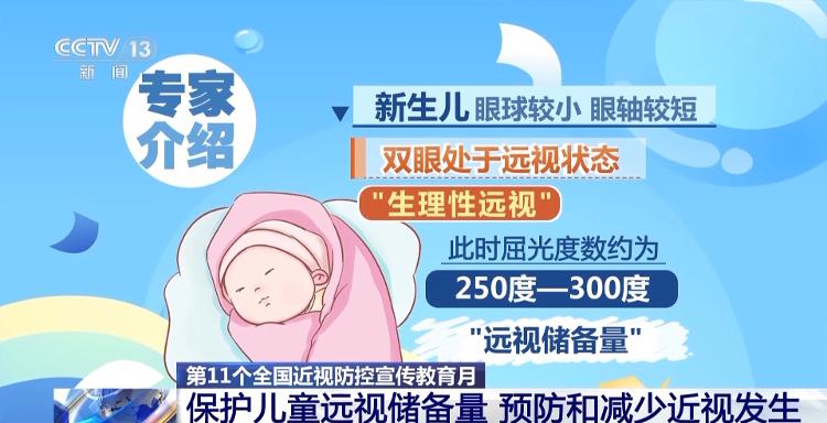 如何在近视防控上“抓早抓小”？记者调研来了→_大众网(图1)