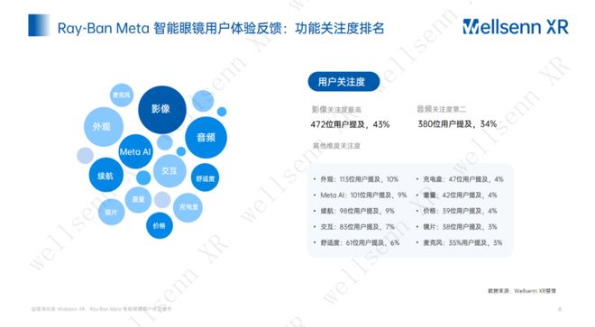 九游娱乐NineGame:「小米们」的百镜大战带火国产眼镜老板(图2)