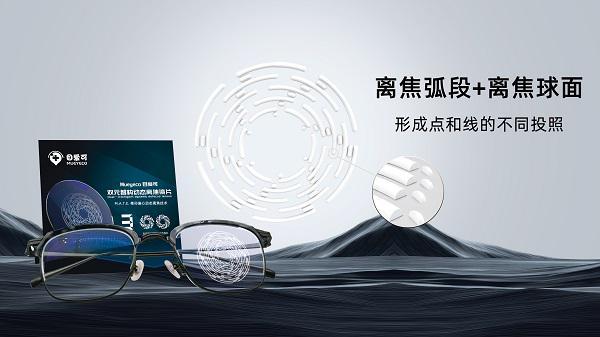【近视科研速递】目爱可双元智构离焦镜片多中心临床研究汇报(图4)